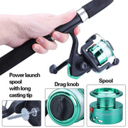 Kit Robalo Power – 2 Varas 60–120 lbs com Molinete e Linha