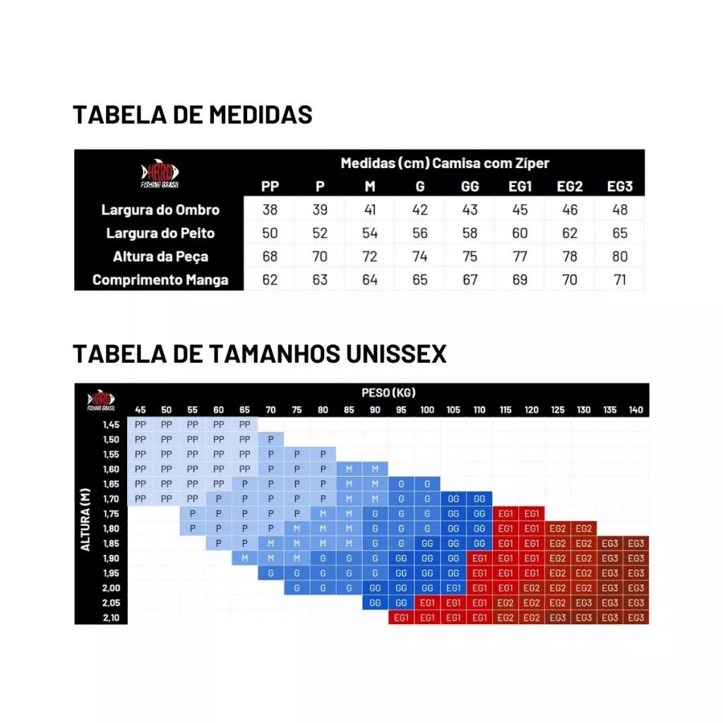 Tambaqui Fúria Azul